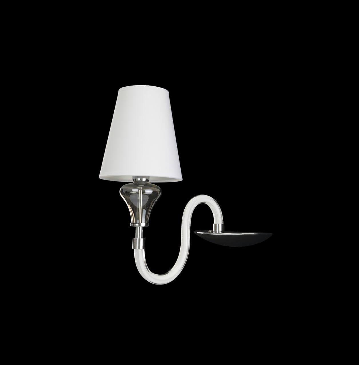 Картинка Бра Lightstar Otto 809616