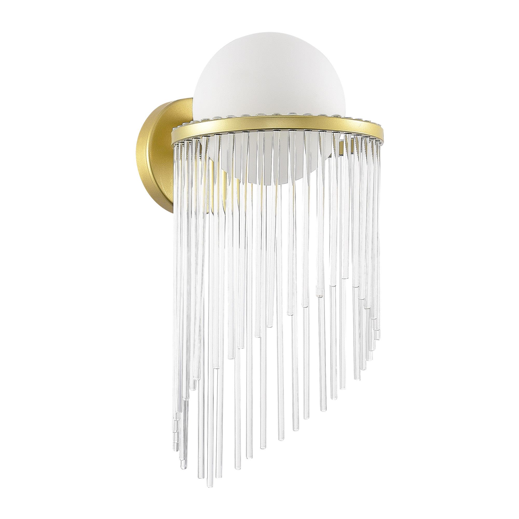 Картинка SL1511.201.01 Настенный светильник ST-Luce 