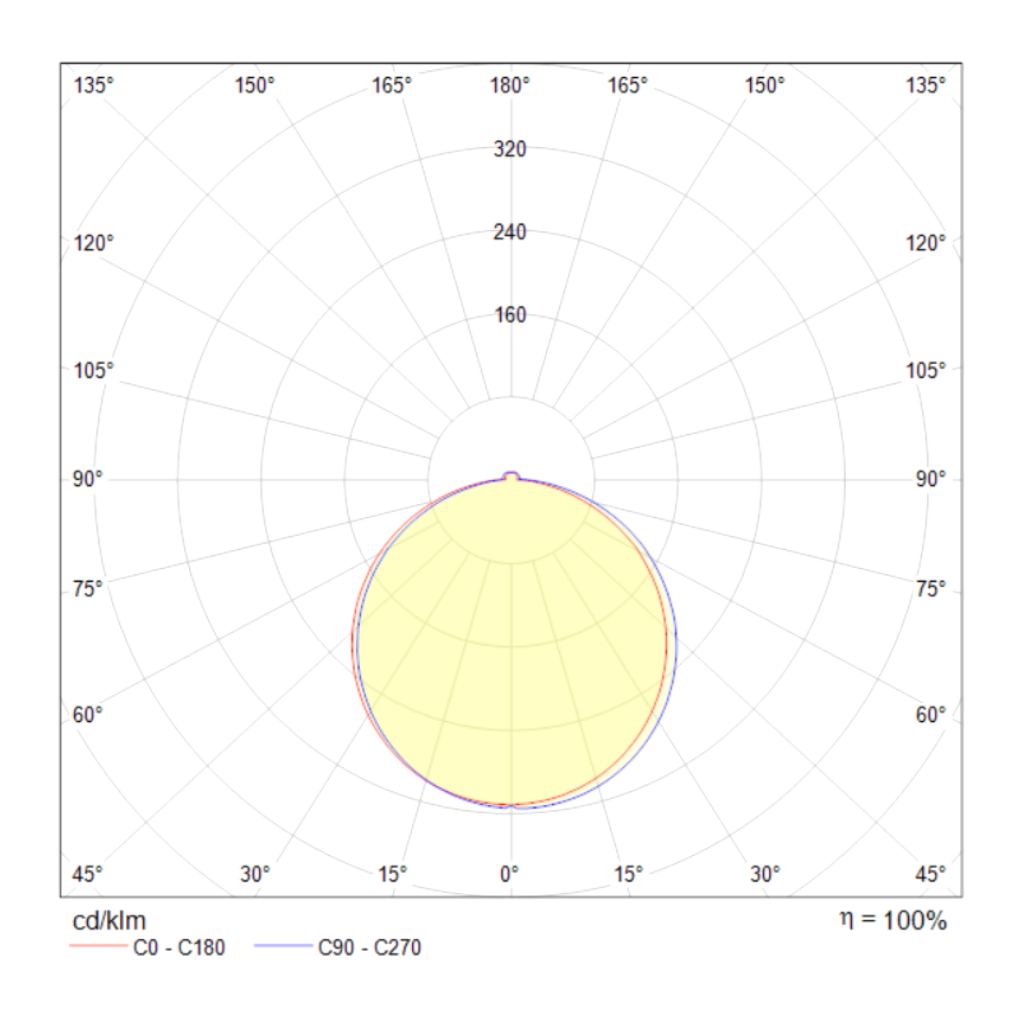 Картинка Встраиваемый светодиодный светильник Maytoni Phanton DL2001-L7B