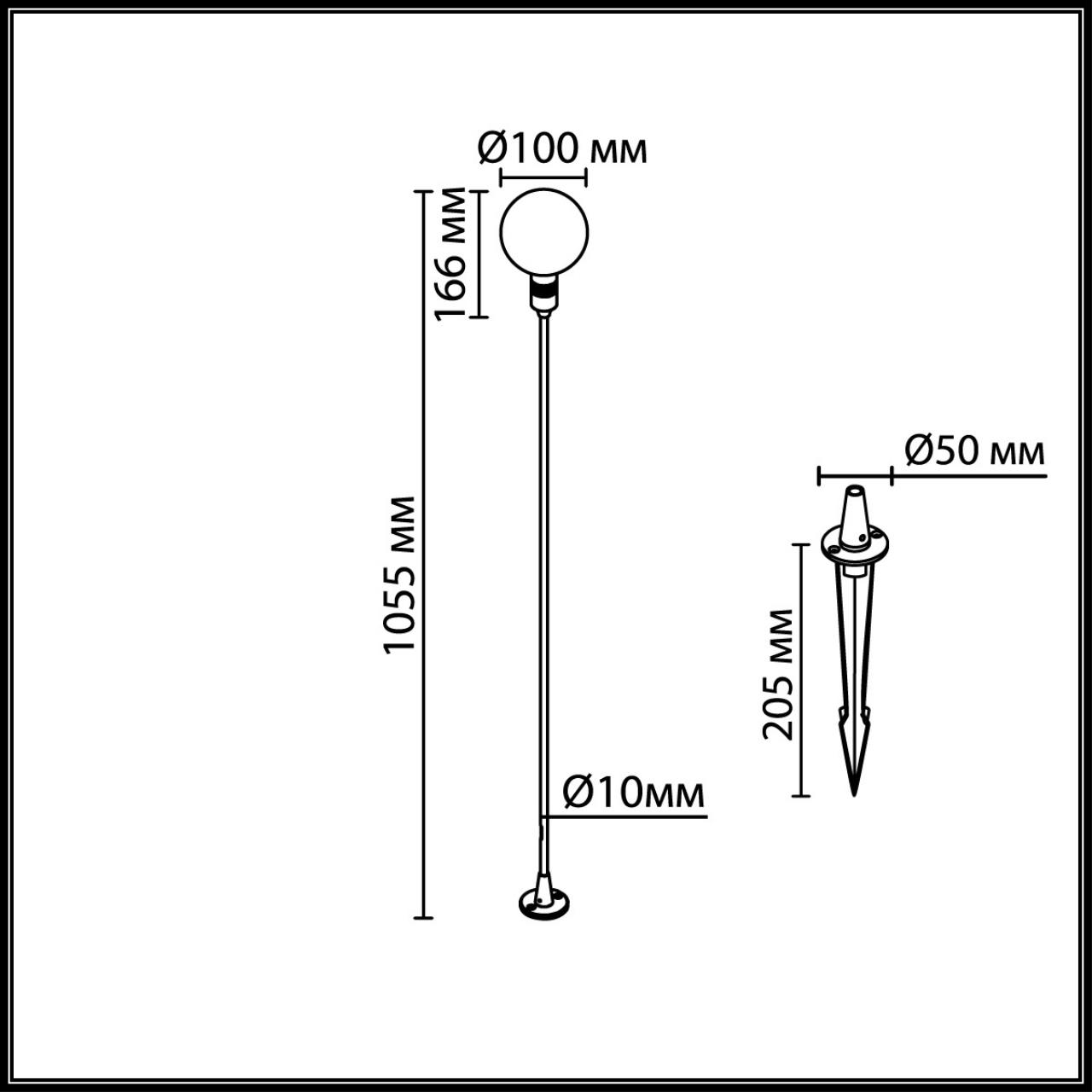 Картинка 7121/2GLB NATURE Odeon Light Уличный светильник DANDE