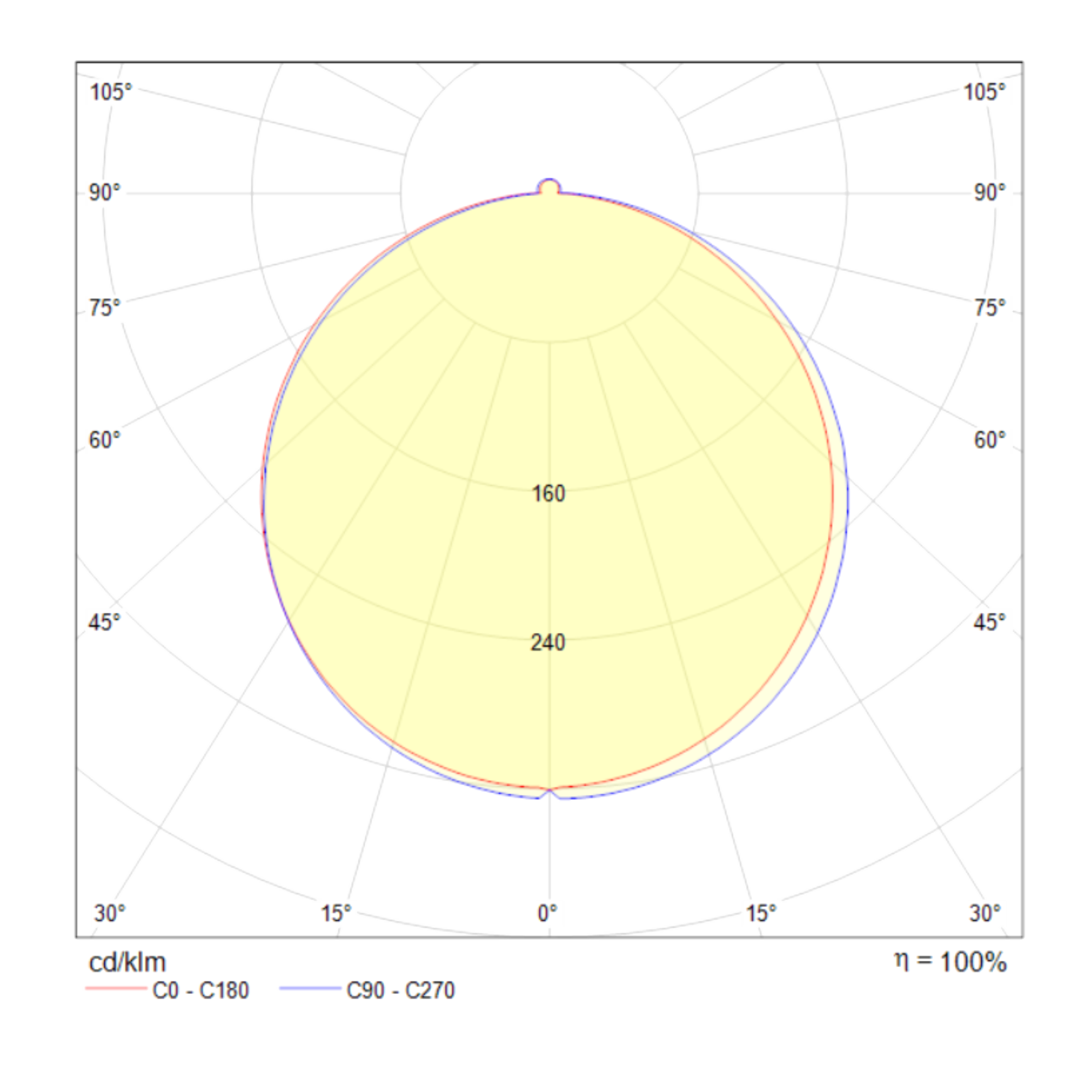 Картинка Встраиваемый светодиодный светильник Maytoni Phanton DL303-L12B