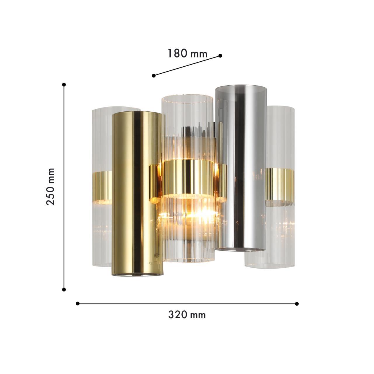 Картинка Настенный светильник Rulla 4477-2W