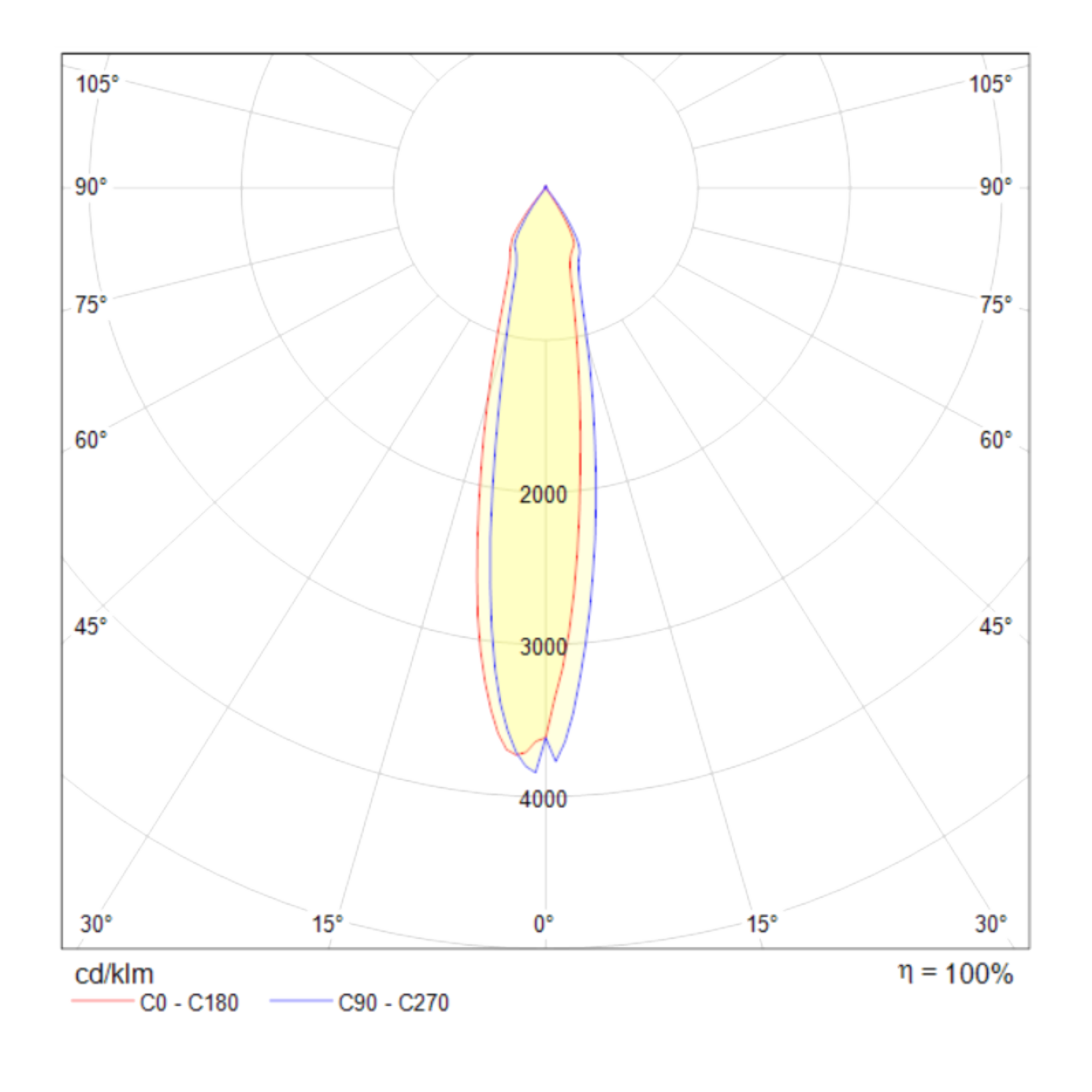 Картинка Светодиодный спот C027CL-L10B