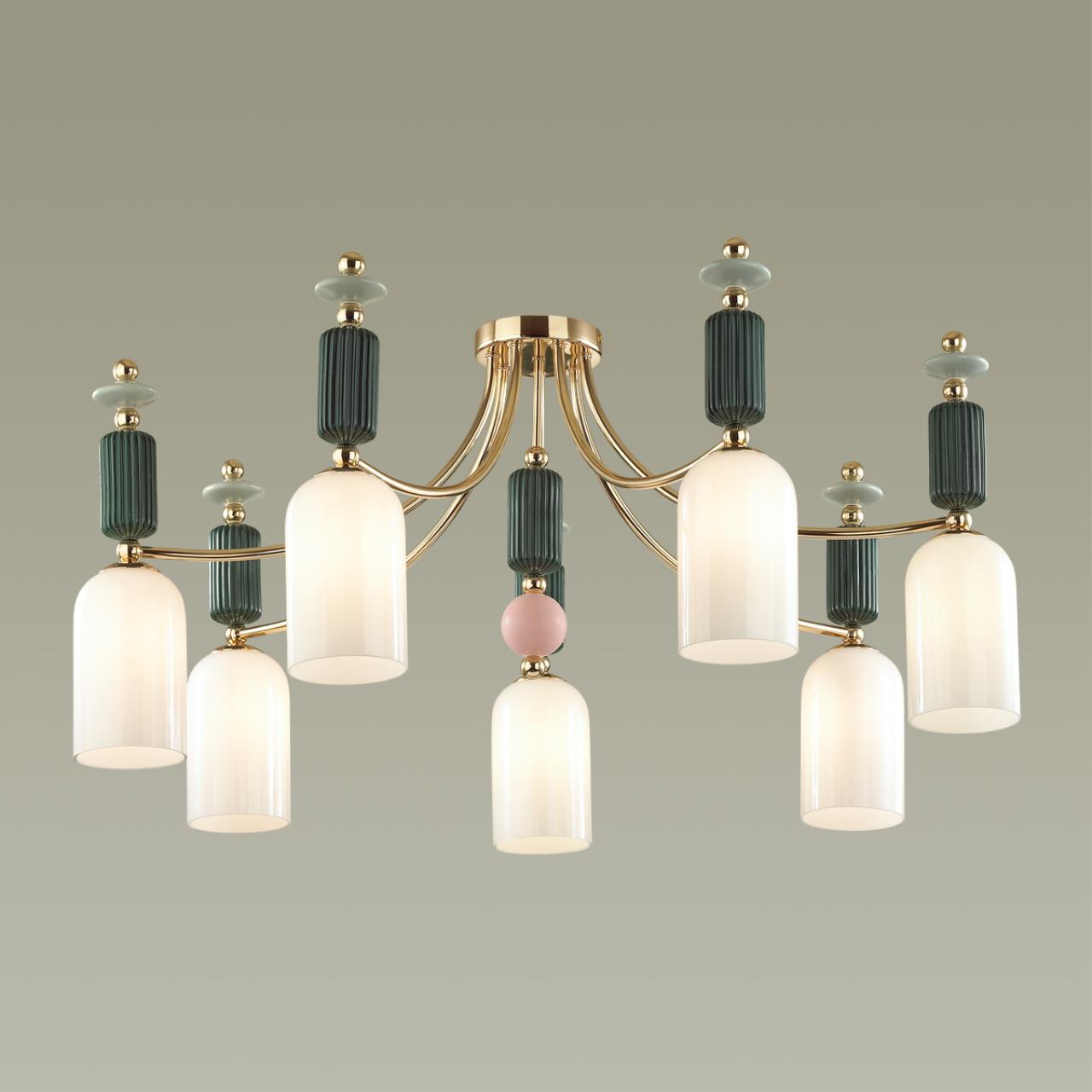 Картинка Потолочная люстра Odeon Light Classic Candy 4861/7C