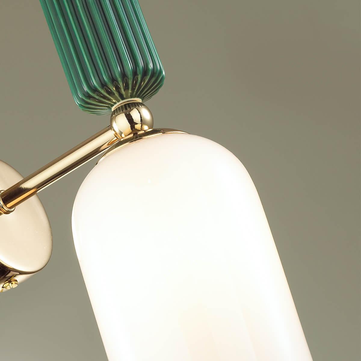 Картинка Бра Odeon Light Classic Candy 4861/1W