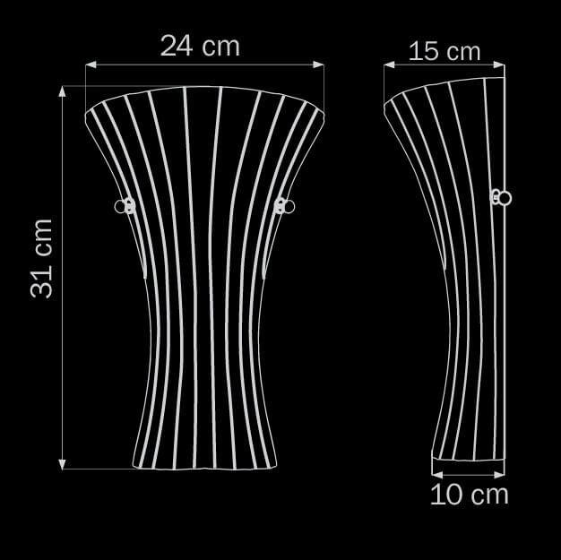 Картинка Настенный светильник Lightstar Zucche 820620