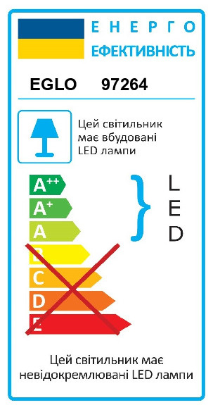 Картинка Потолочный светодиодный светильник Eglo Fueva 1 97264
