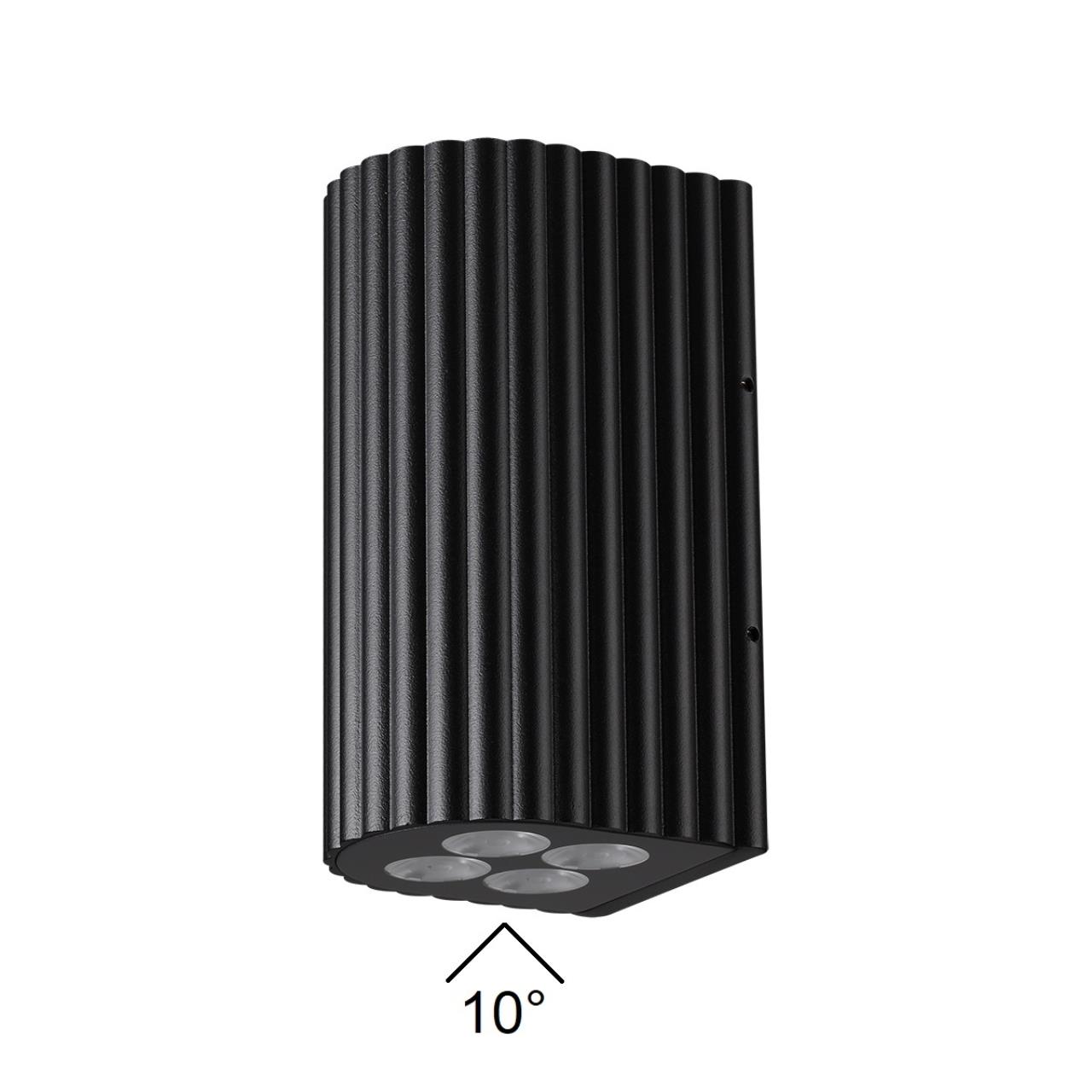 Картинка 7127/14WL Odeon Light Фасадный светильник GLENN
