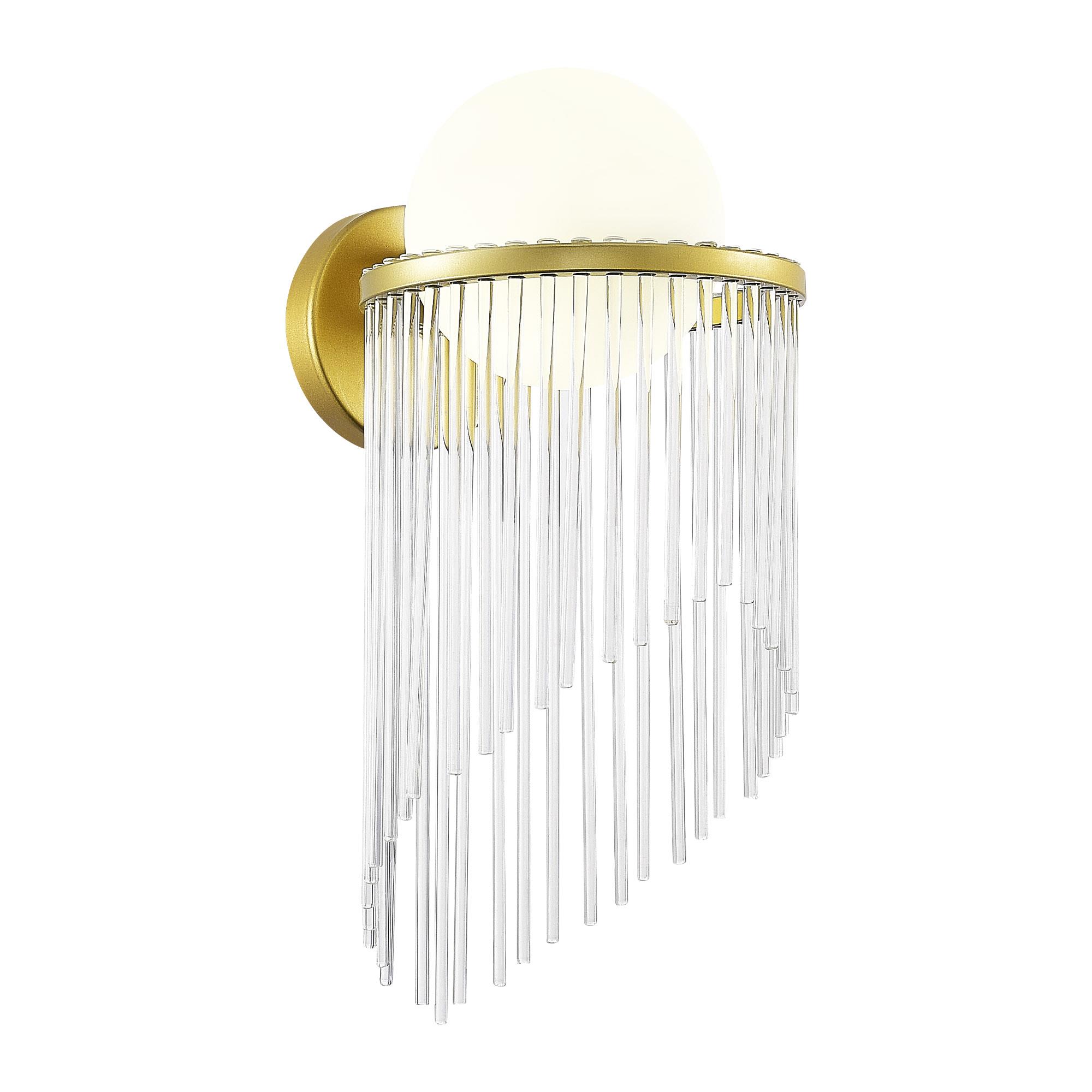 Картинка SL1511.201.01 Настенный светильник ST-Luce 