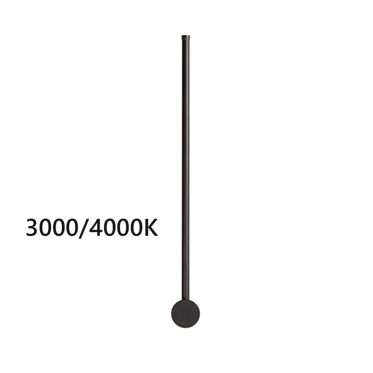 4335/12WLP HIGHTECH Odeon Light Настенный светильник FILLINI