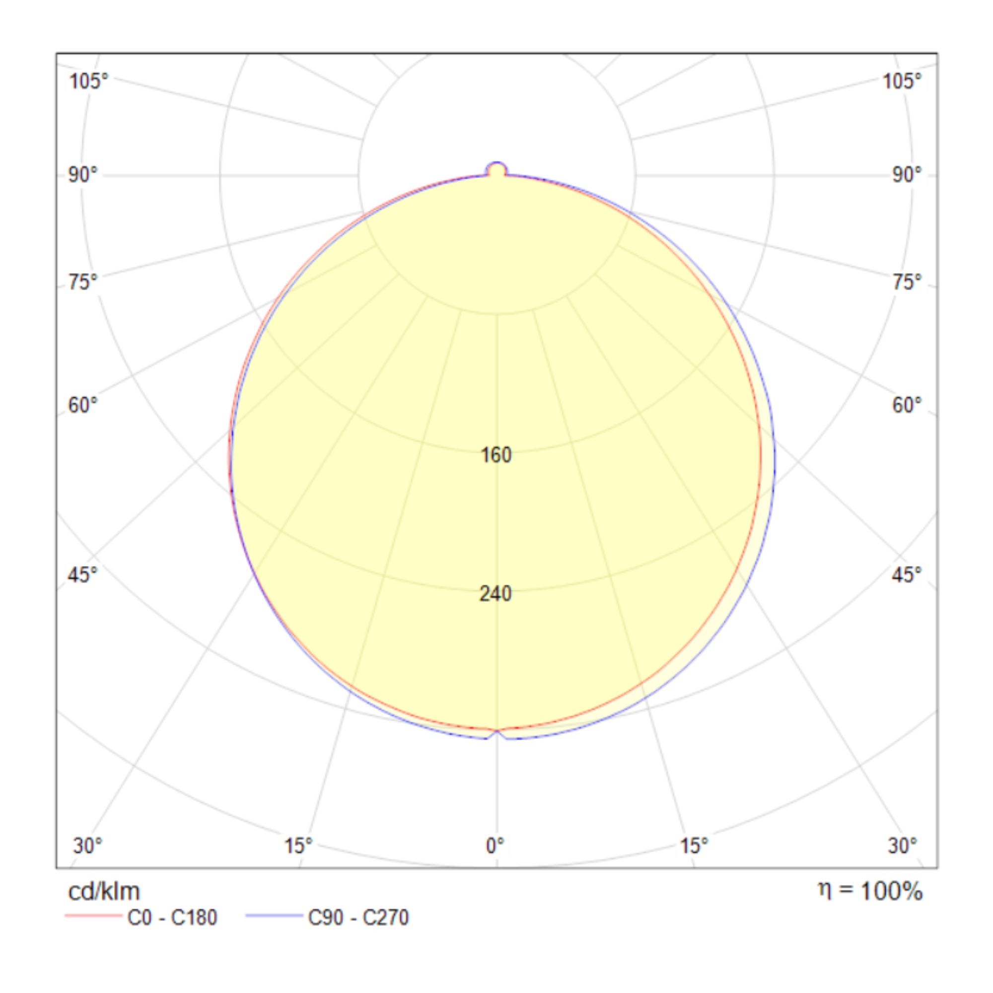 Картинка Встраиваемый светодиодный светильник Maytoni Phanton DL2001-L12W