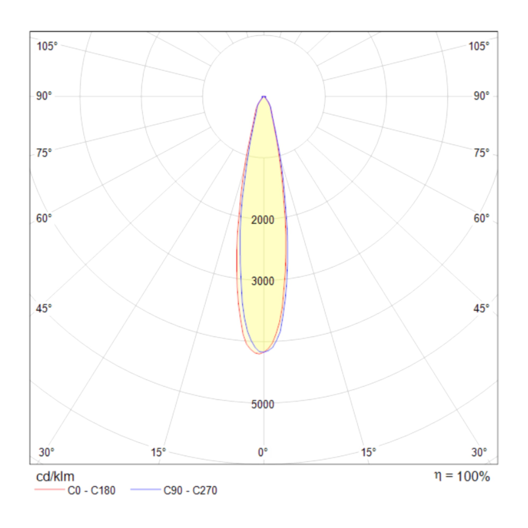 Картинка Трековый светодиодный светильник Maytoni Track TR003-1-12W4K-B