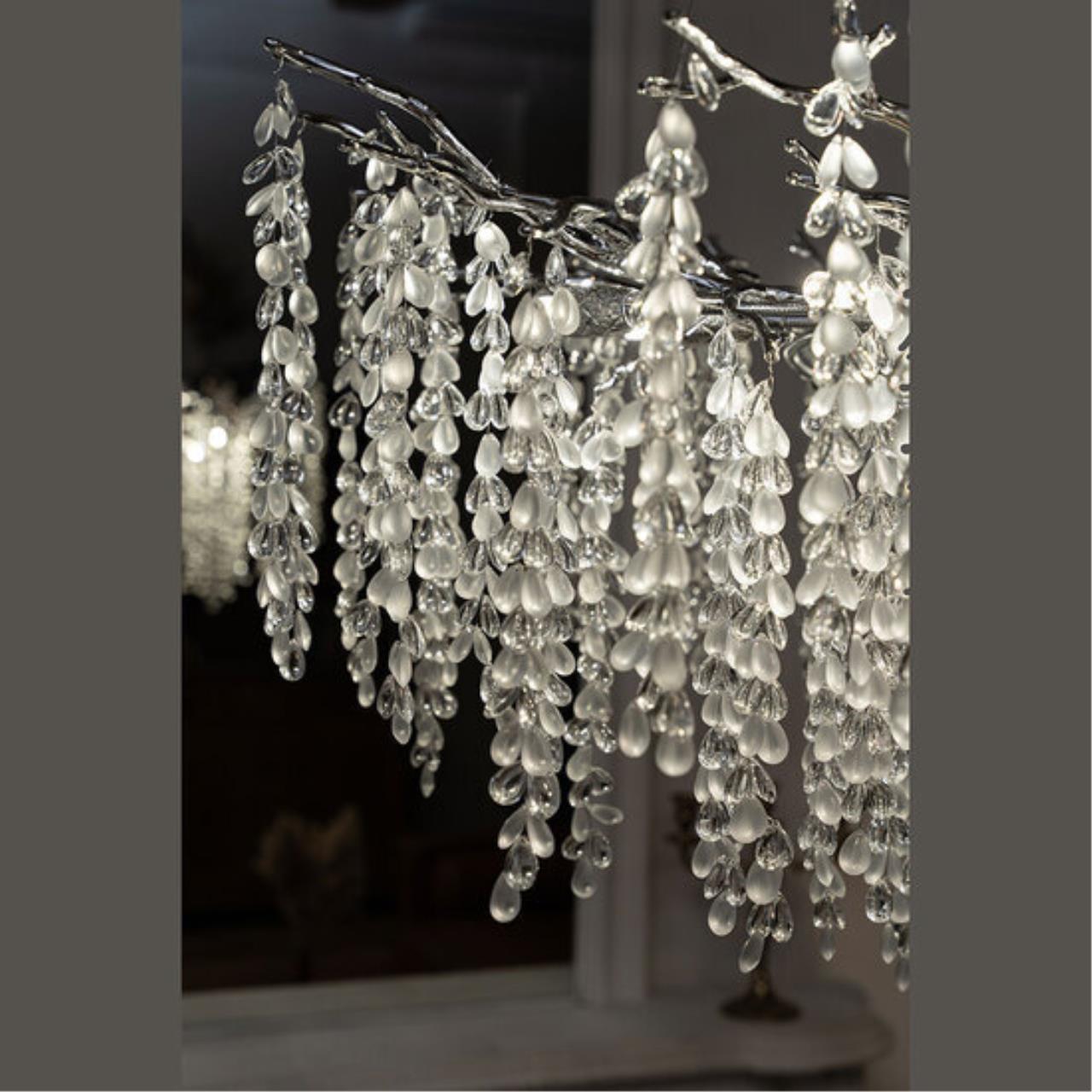 Картинка Подвесной светильник Divinare SALICE 3135/26 SP-8