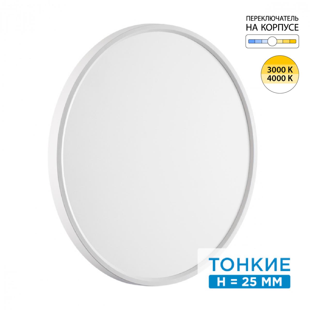 Картинка 7659/40L MITRA LED SN 52 Светильник ALFA WHITE