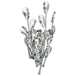 Картинка Бра Lightstar Isabelle 791614