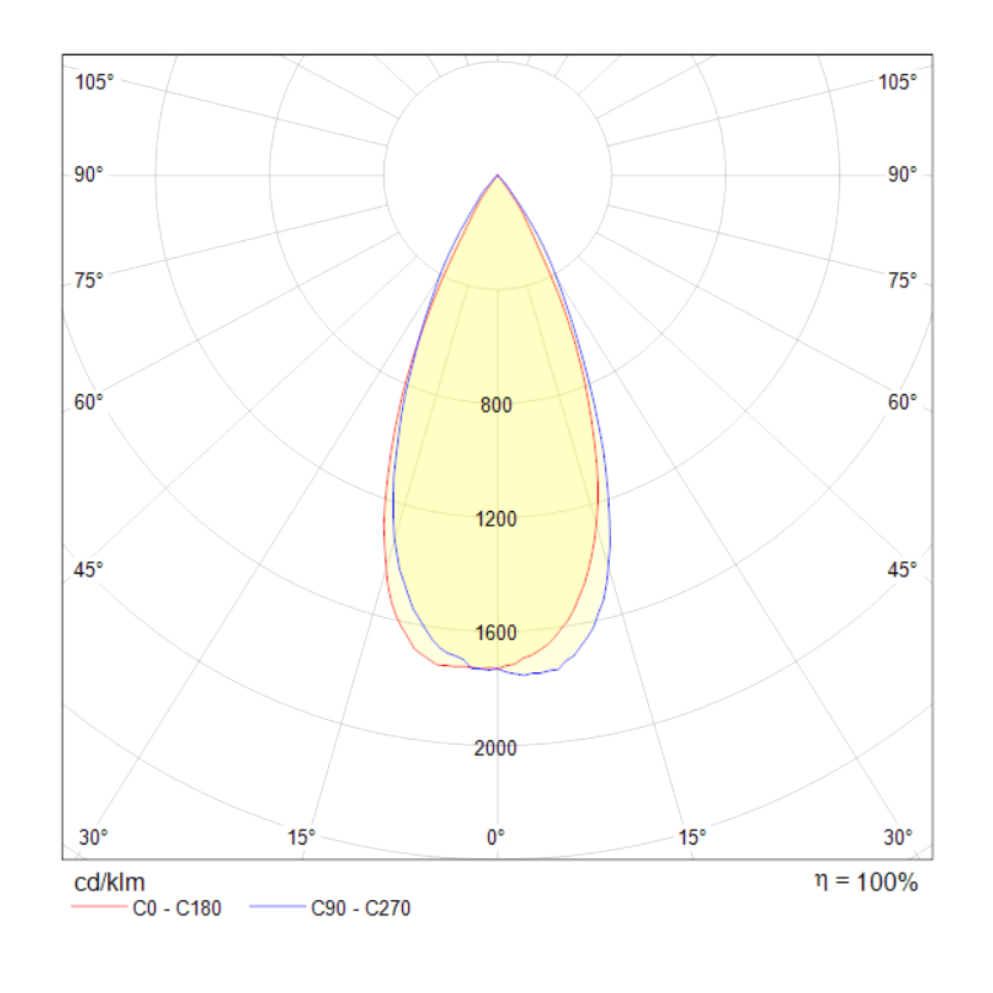 Картинка Встраиваемый светодиодный светильник Maytoni Yin DL034-2-L12W