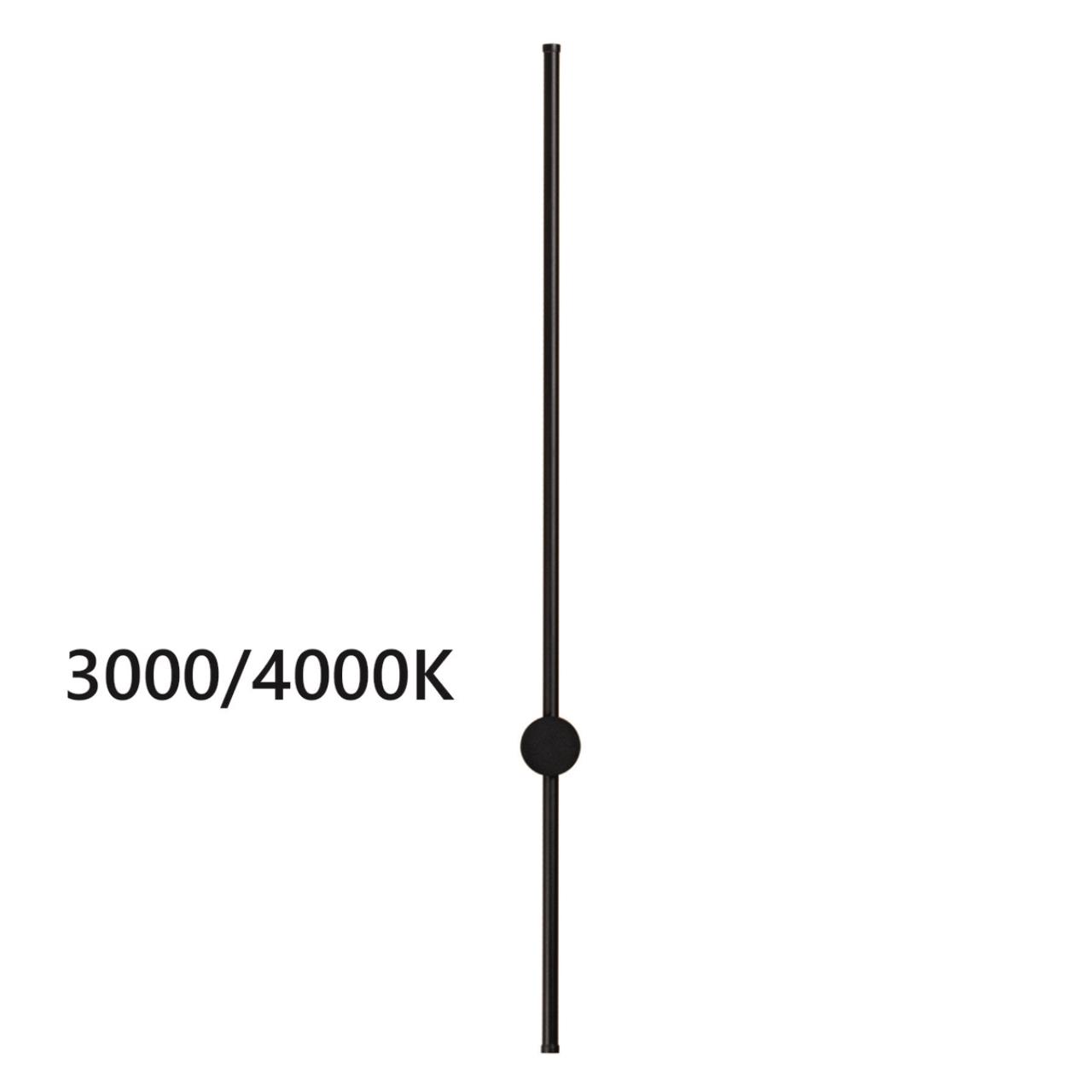 Картинка 4335/18WLP HIGHTECH Odeon Light Настенный светильник FILLINI