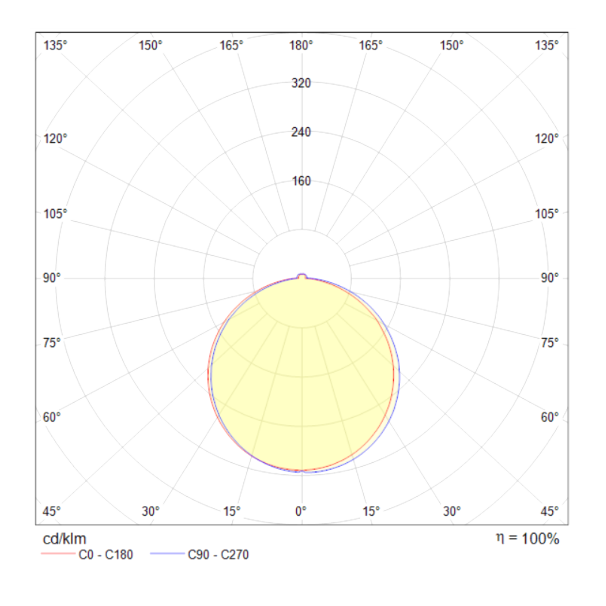 Картинка Встраиваемый светодиодный светильник Maytoni Phanton DL2001-L7W