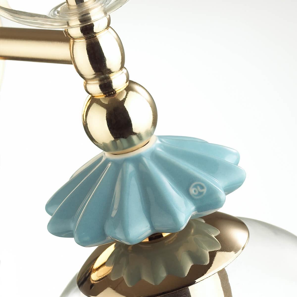 Картинка Бра Odeon Light Classic Bizet 4855/1WA