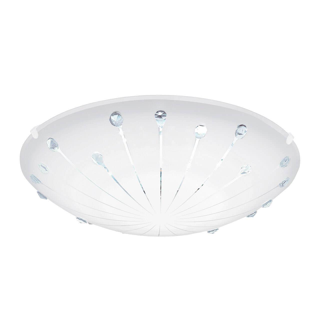 Картинка Потолочный светодиодный светильник Eglo Margitta 1 96113