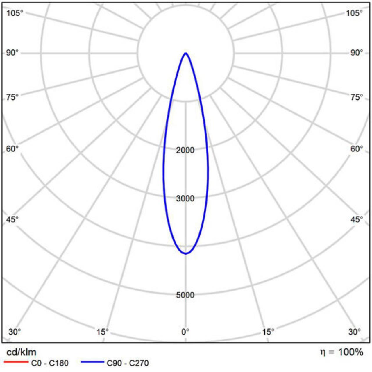 Картинка Потолочный светильник Arte Lamp EXPERT A5720PL-1BK