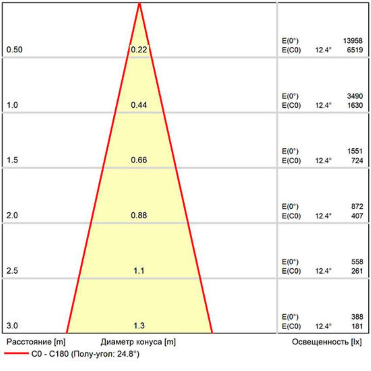 Картинка Потолочный светильник Arte Lamp EXPERT A5720PL-1BK