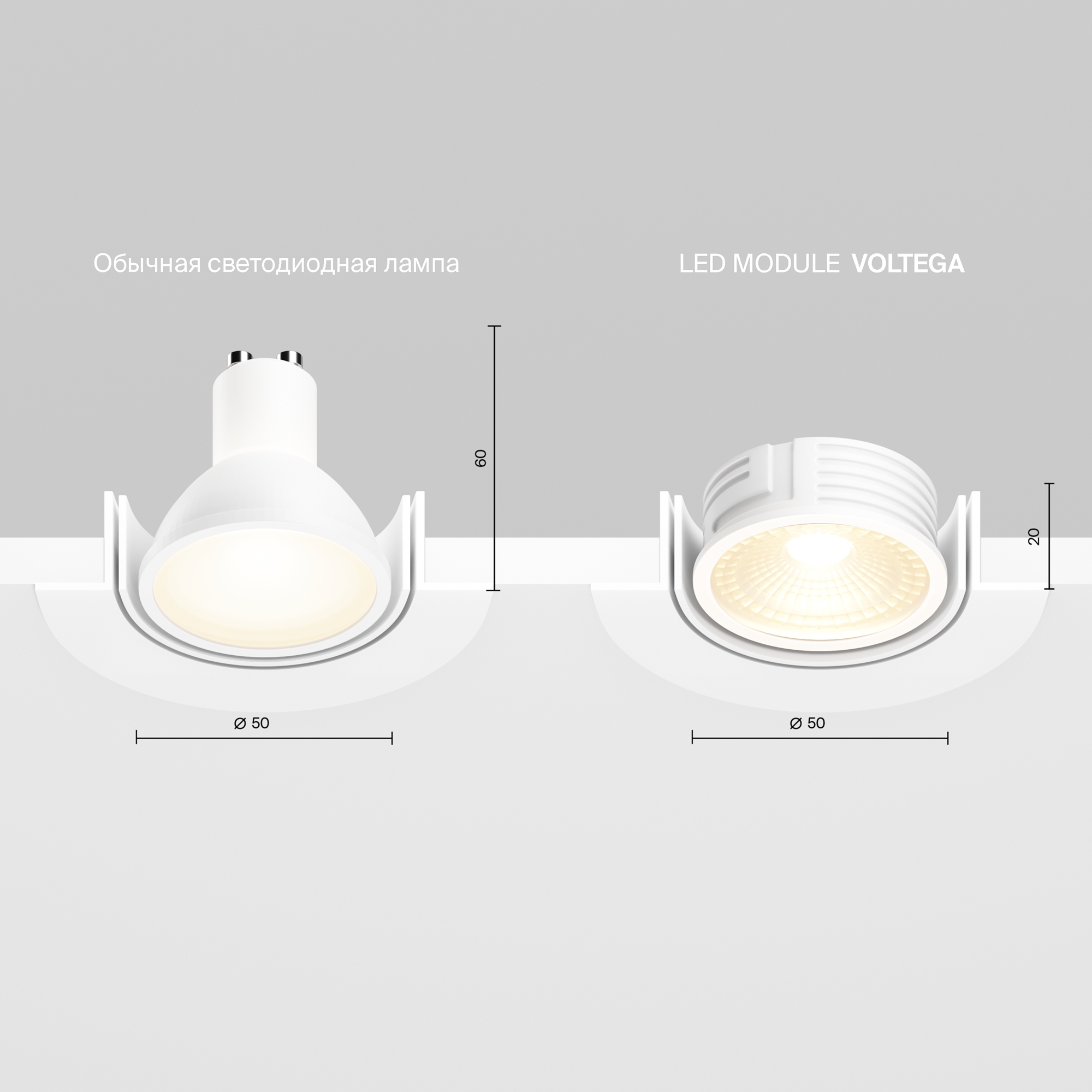 Картинка Led модуль Voltega 7191