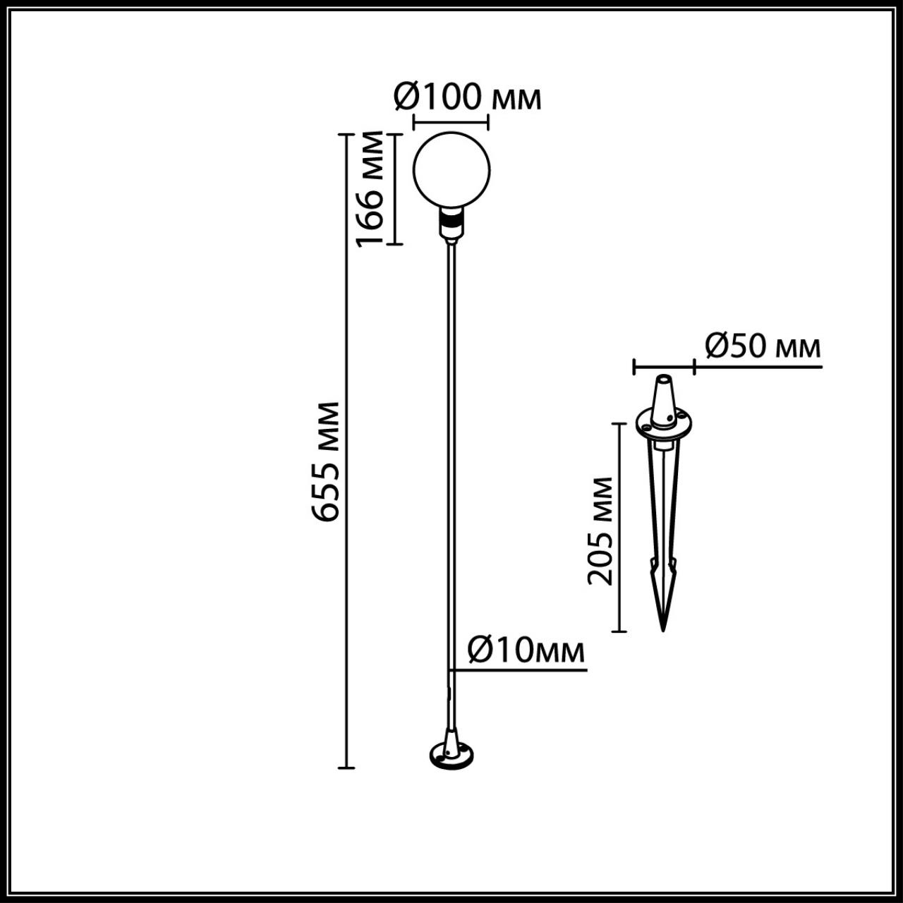 Картинка 7121/2GL NATURE Odeon Light Уличный светильник DANDE