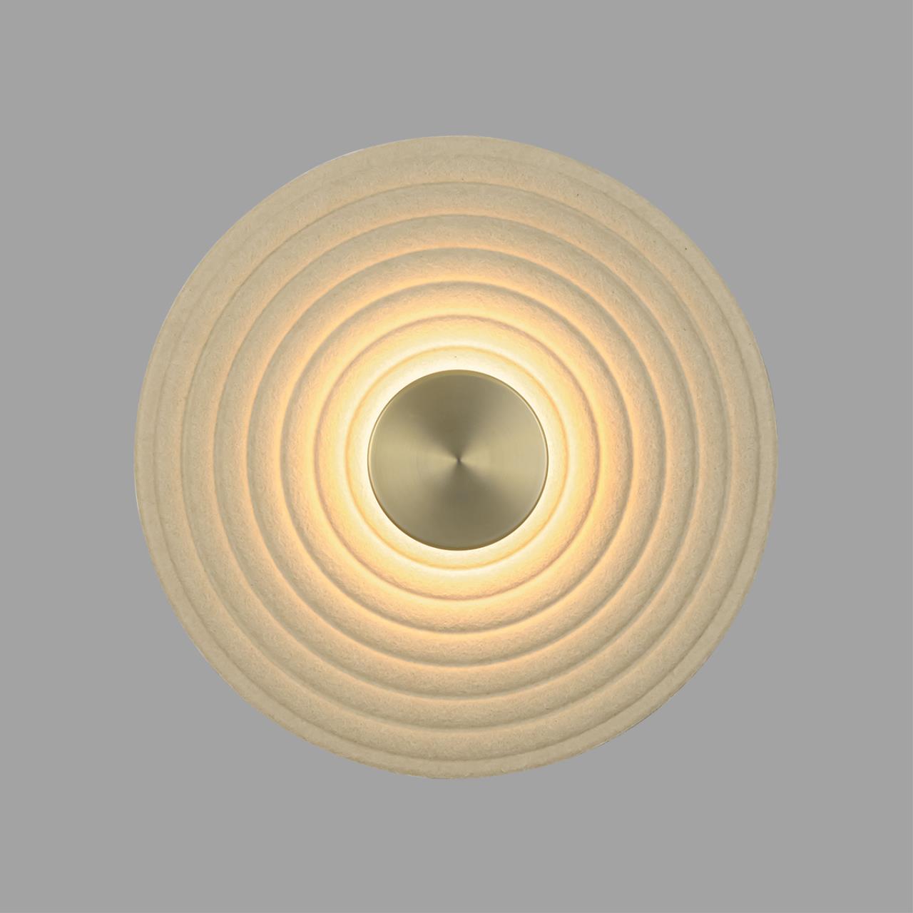 Картинка 7035/6WL Odeon Light Настенный светильник FELT