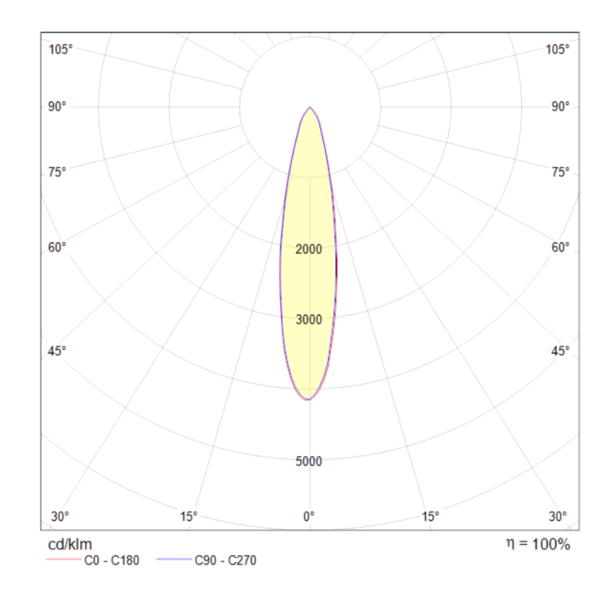 Картинка Трековый светодиодный светильник Maytoni Track TR003-1-6W4K-W
