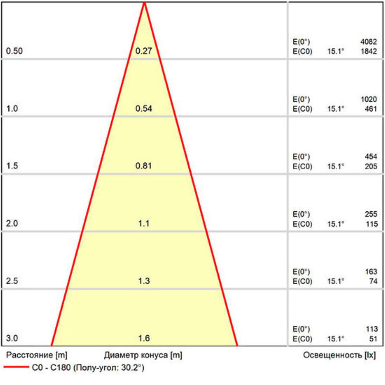 Картинка Потолочный светильник Arte Lamp EXPERT A5721PL-1BK