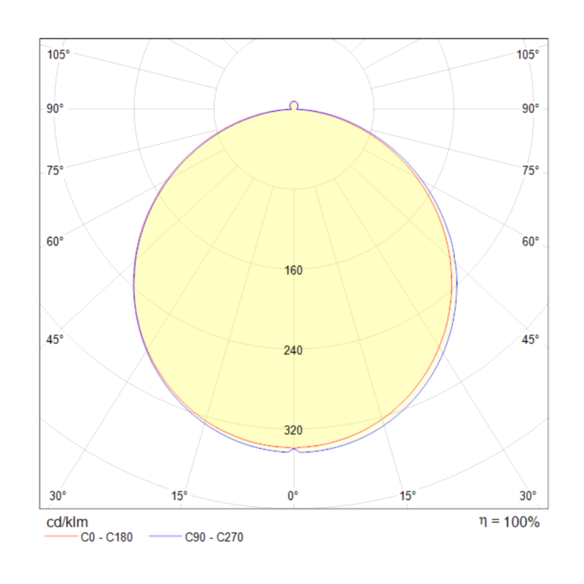 Картинка Встраиваемый светодиодный светильник Maytoni Stockton DL016-6-L12W