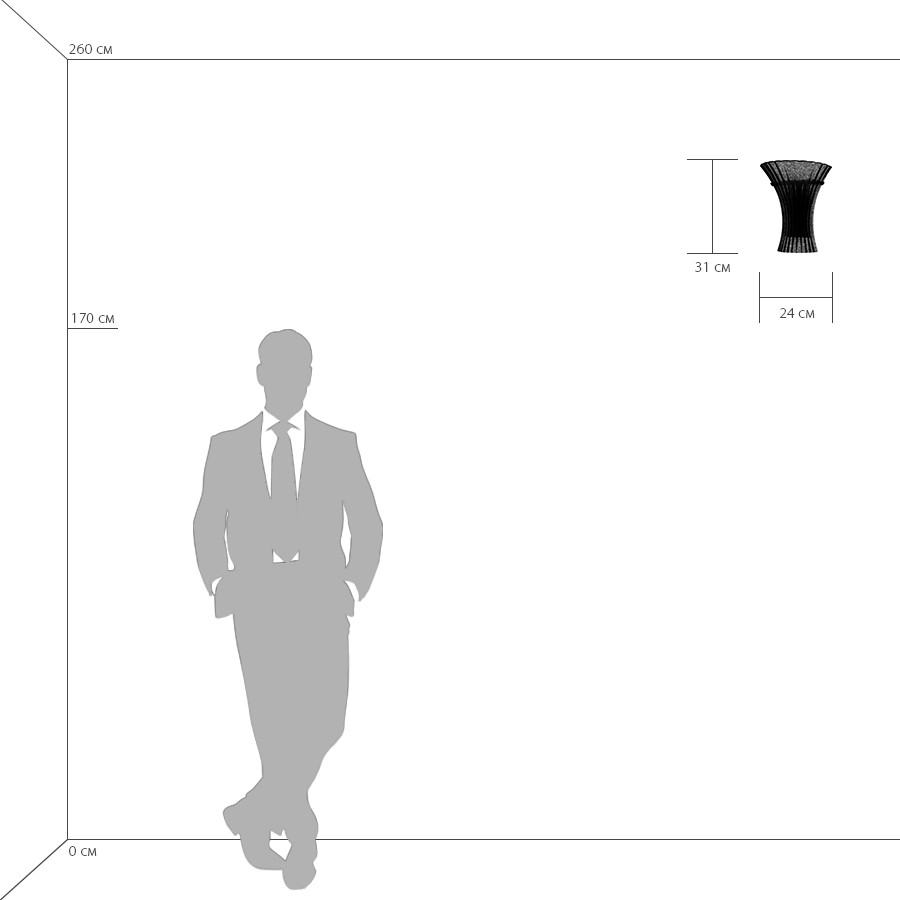 Картинка Настенный светильник Lightstar Zucche 820620