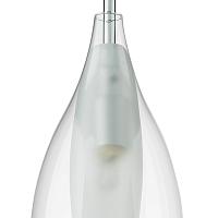 Дополнительная картинка Бра Lightstar Pentola 803521