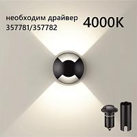 Дополнительная картинка 6662/2GL Odeon Light NATURE Встраиваемый грунтовый светильник 
