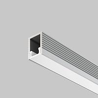 Дополнительная картинка Профиль Maytoni ledstrip 631010
