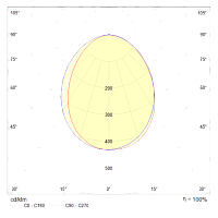 Бра Maytoni Stem C035WL-L3CH3K