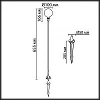 Дополнительная картинка 7121/2GL NATURE Odeon Light Уличный светильник DANDE