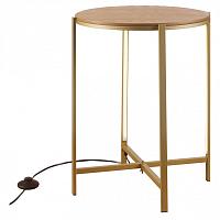 Дополнительная картинка Торшер Lussole Loft Seattle LSP-0567-M