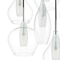 Дополнительная картинка Подвесная люстра Lightstar Pentola 803061